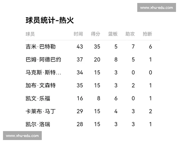热火对阵凯尔特人比赛何时开赛时间安排全面解析看点与直播指南